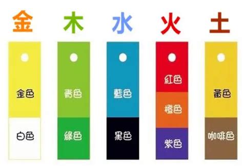 淺灰色五行|【灰色五行屬性】灰色五行屬性是什麼？五行顏色與風。